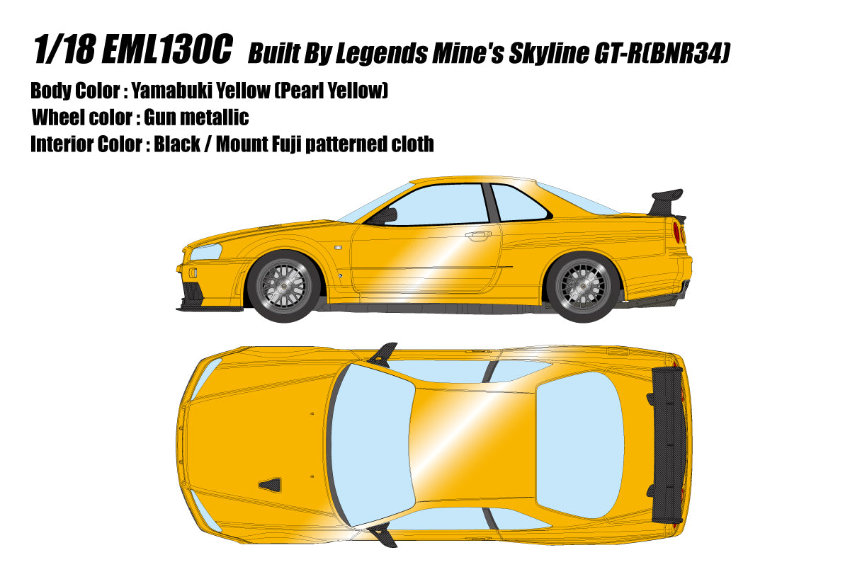 < Pre Order > 1/18 Built By Legends R34